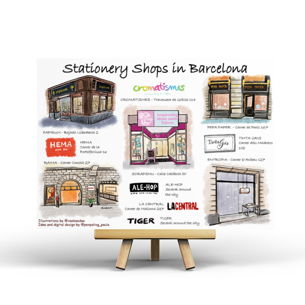Stationery Shops in Barcelona - Penpaling Paula Postcard