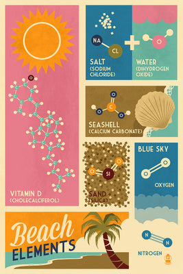 Chemical Beach Elements - Lantern Press Postcard
