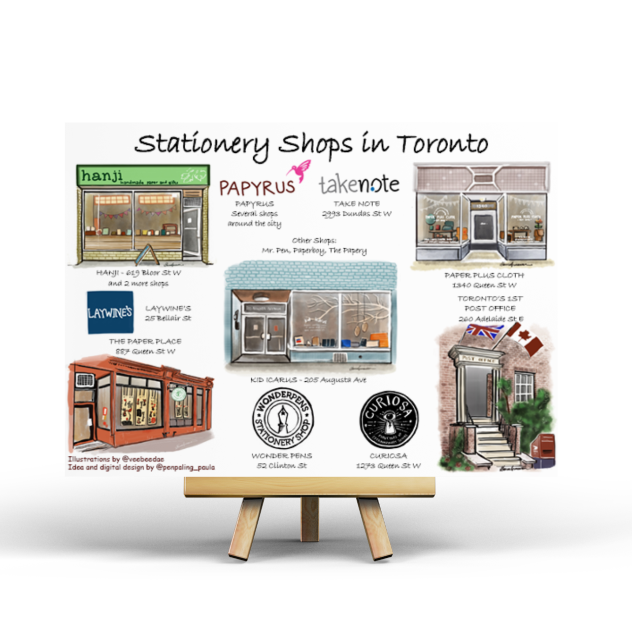 Stationery Shops in Toronto - Penpaling Paula Postcard