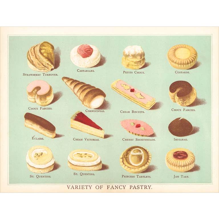 Variety of Fancy Pastries - Found Image postcard