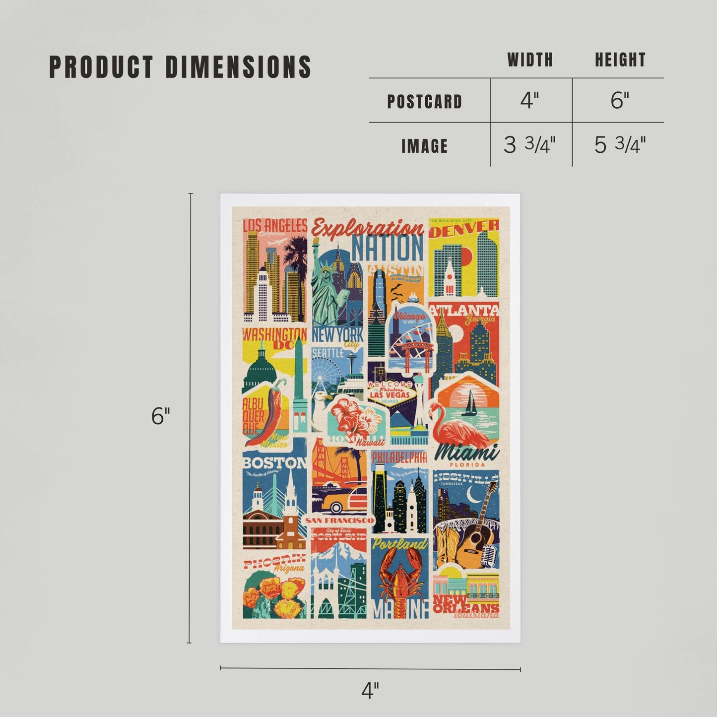 Woodblock Cities Collage - LanternPress postcard