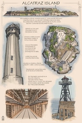 San Francisco, California - Alcatraz Island Technical - Lantern Press Artwork