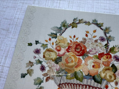 Rose Flower Frame III - Totsuka Shisyu postcard