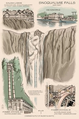 Snoqualmie Falls, Washington - Engineer Drawings (Natural) - Lantern Press Postcard