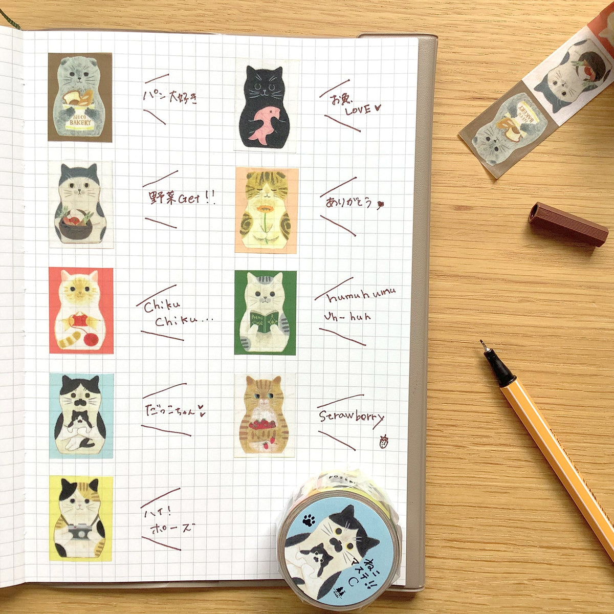Cat #C - 4Legs washi tape