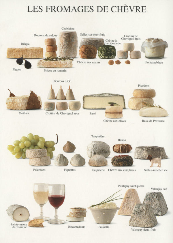 Les Fromages de Chèvres  - Nouvelles Images postcard