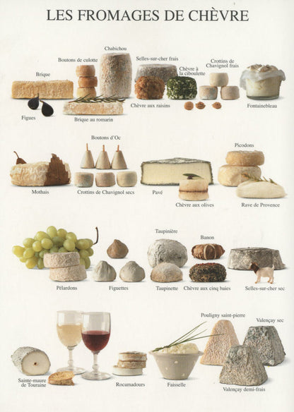 Les Fromages de Chèvres  - Nouvelles Images postcard