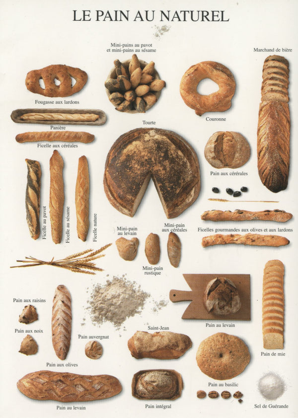 Le Pain au Naturel  - Nouvelles Images postcard