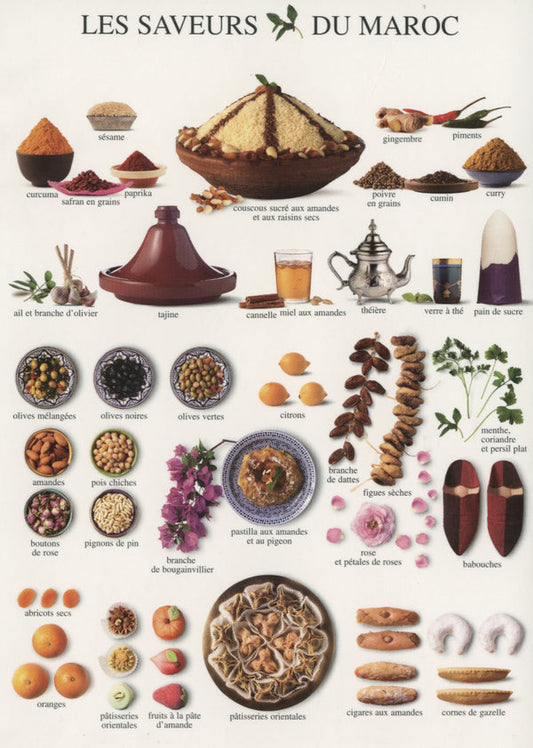 Les Saveurs du Maroc - Nouvelles Images postcard
