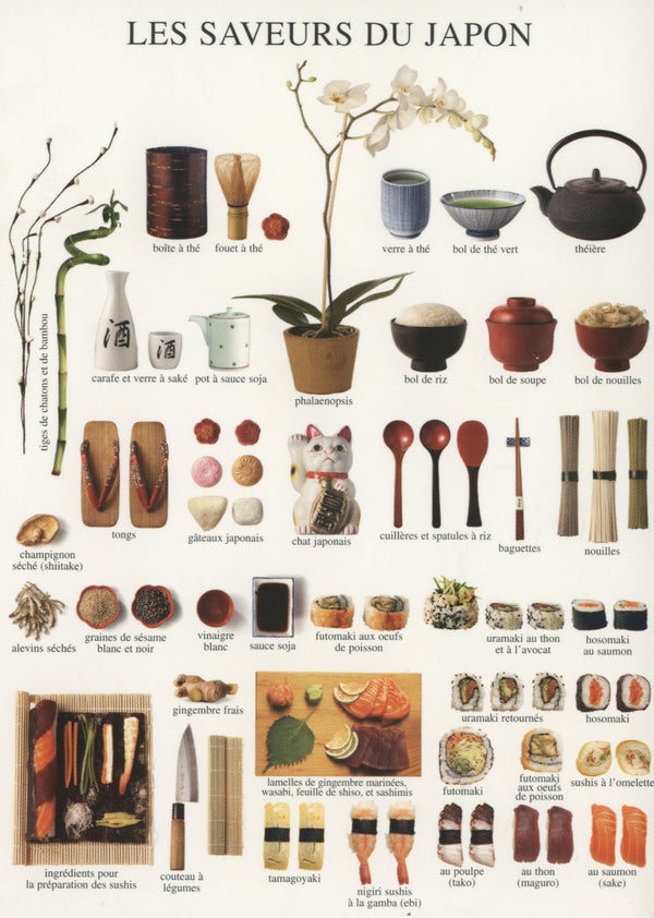 Les Saveurs du Japon - Nouvelles Images postcard