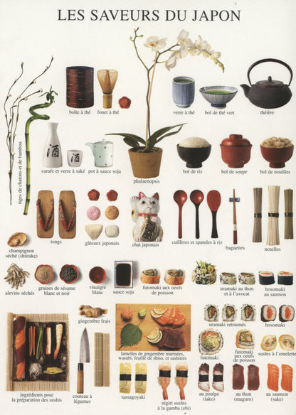 Les Saveurs du Japon - Nouvelles Images postcard
