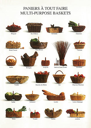 Multi-Purpose Baskets - Nouvelles Images postcard