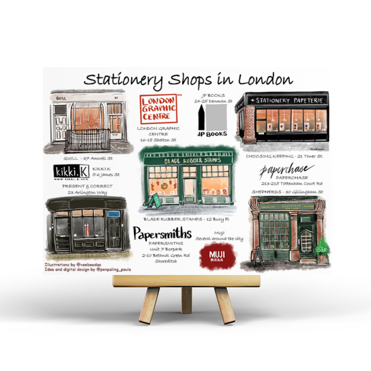 Stationery Shops in London - Penpaling Paula Postcard