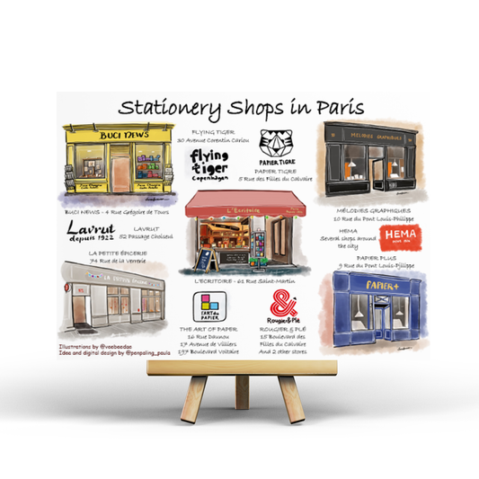 Stationery Shops in Paris - Postcard