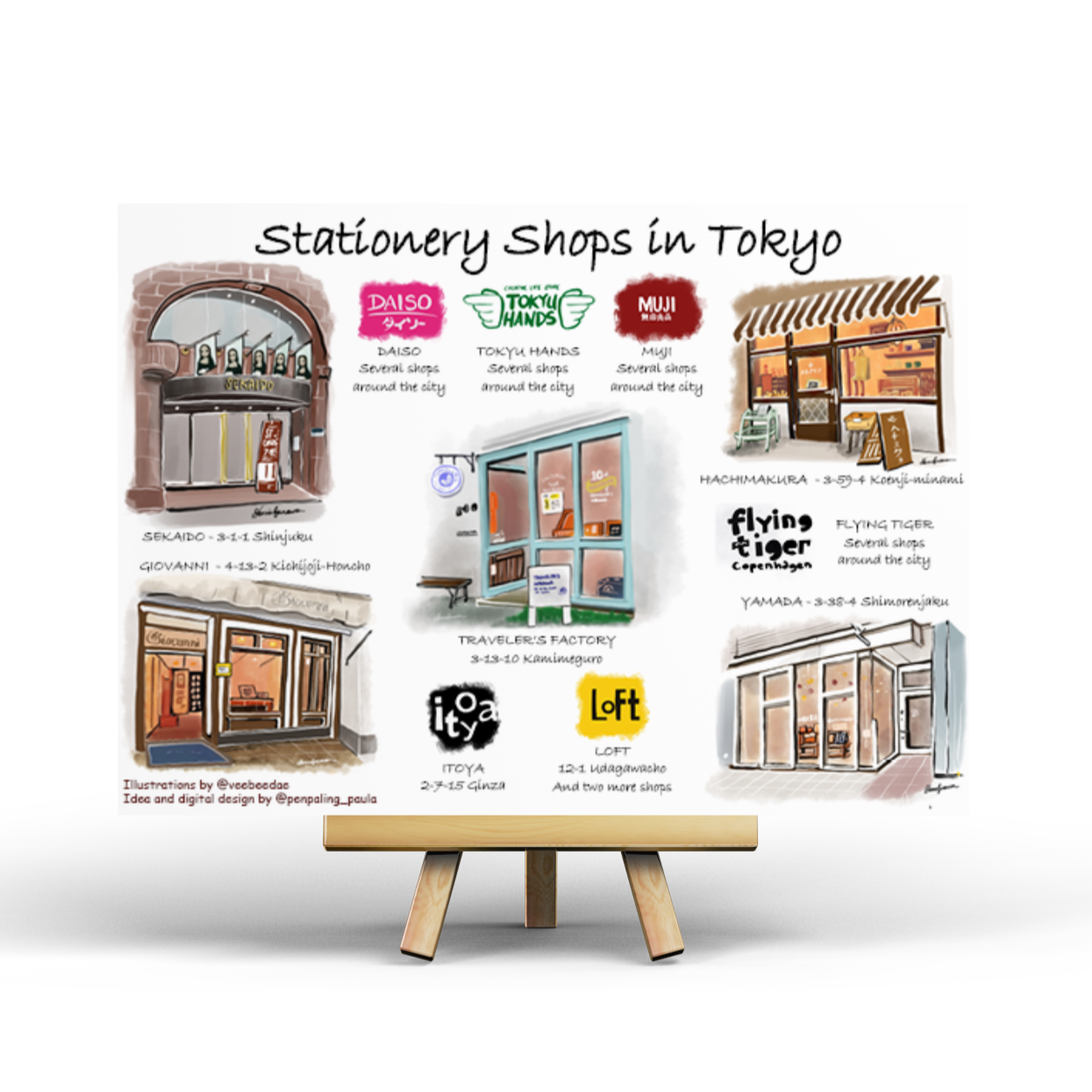 Stationery Shops in Tokyo - Penpaling Paula Postcard