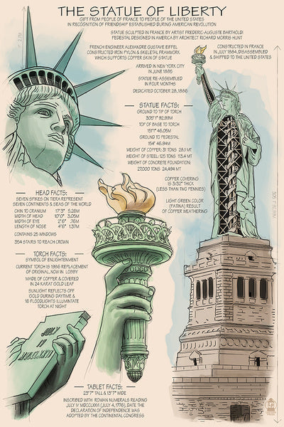 New York - Statue of Liberty National Monument - Technical - Lantern Press Postcard